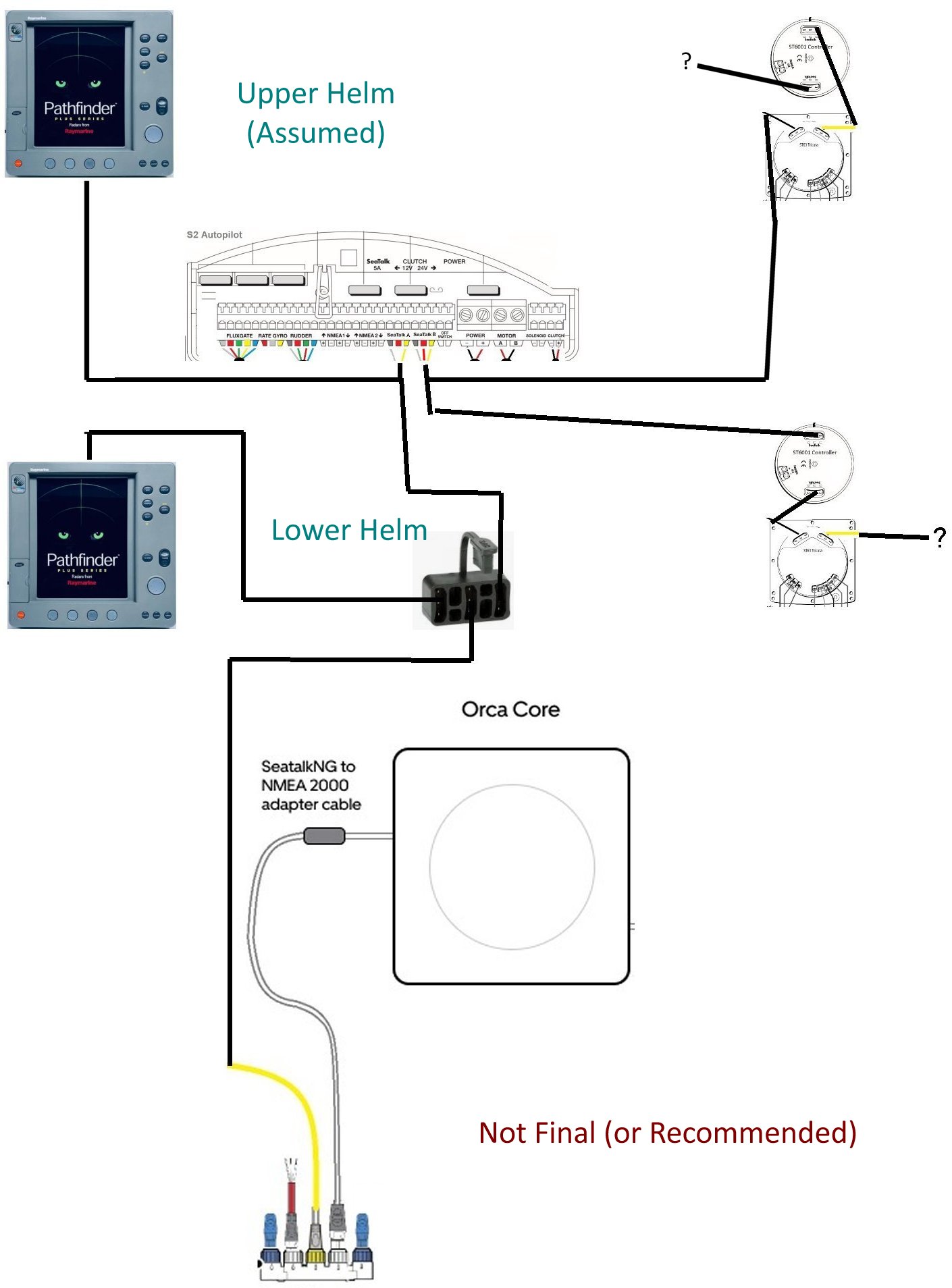 Initial connection of Orca Core to Raymarine 150 Course Computer2 to 
