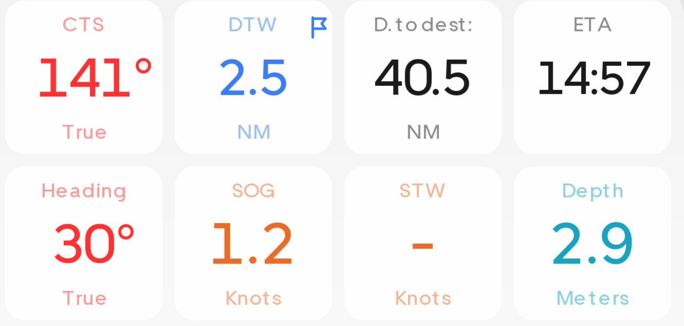 Orca Preferred Instruments